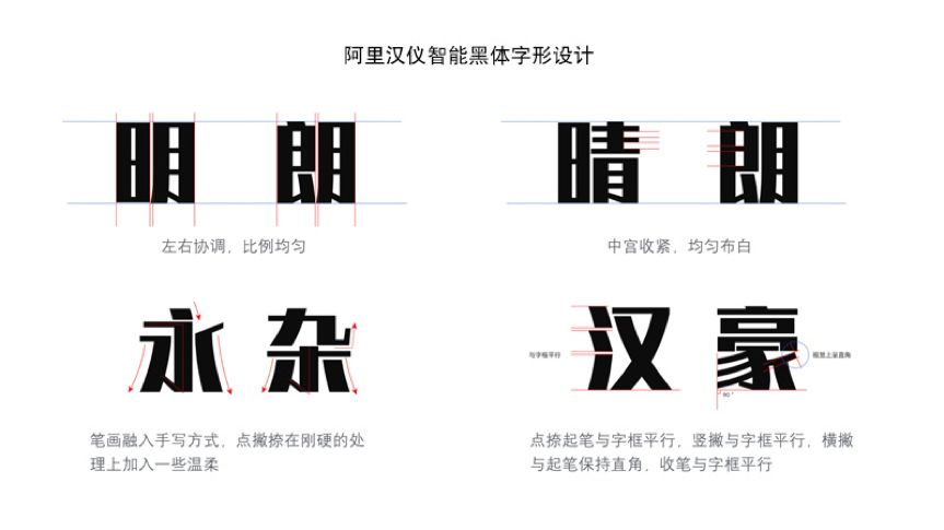 人工智能创意字体设计软件评测：哪款AI工具字体创作效果