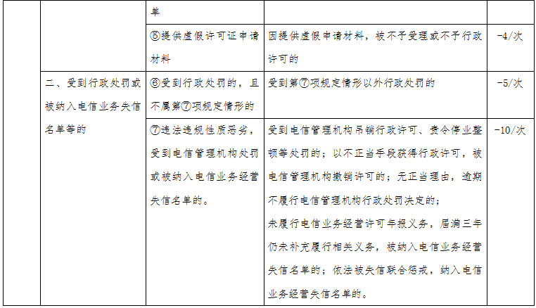 作业帮AI写作记录在哪看：如何查看作文历记录与历作文记录方法