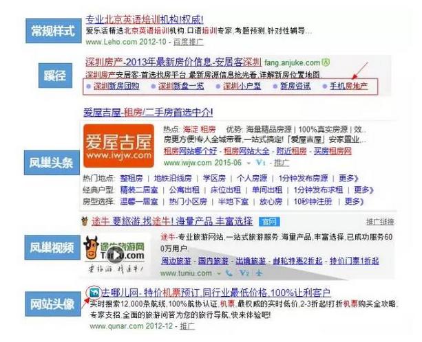 '如何打造引人入胜的监控传标语：融入关键字提升吸引力'