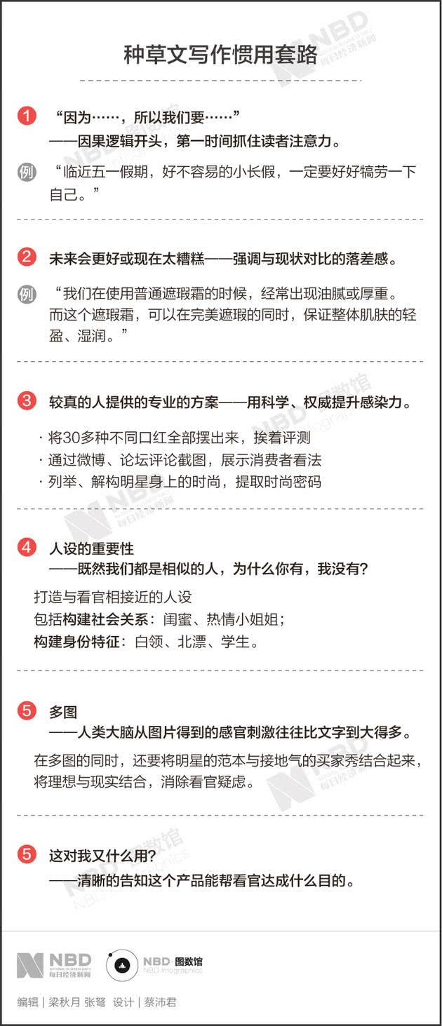 AI智能文案工具：一键批量生成高质量文章、广告文案及营销内容软件