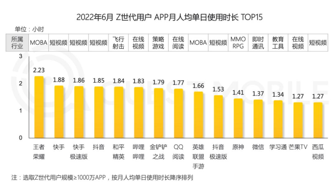 掌握小红书文案撰写技巧：如何高效利用热门文案提升内容吸引力