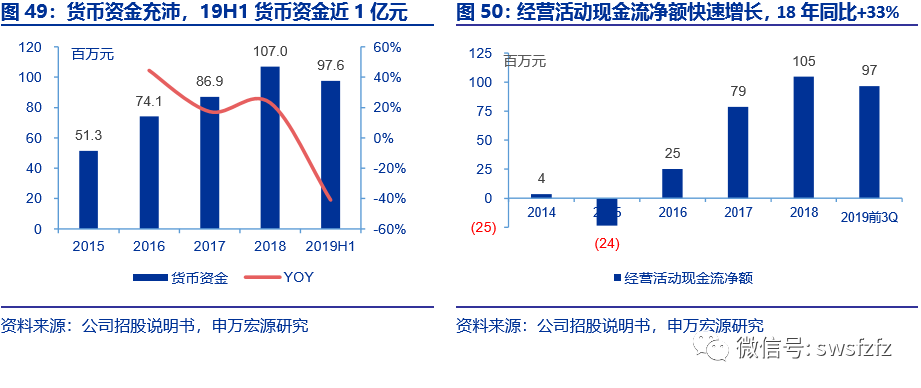 AI产业外部竞争环境深度解析：全方位审视市场竞争与挑战因素