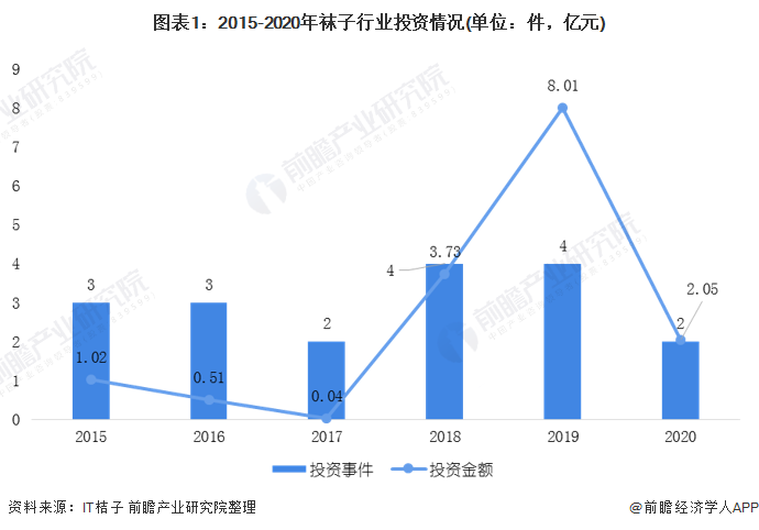 AI产业外部竞争环境深度解析：全方位审视市场竞争与挑战因素