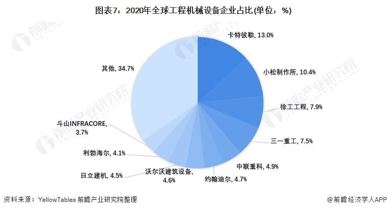 AI产业外部竞争环境深度解析：全方位审视市场竞争与挑战因素