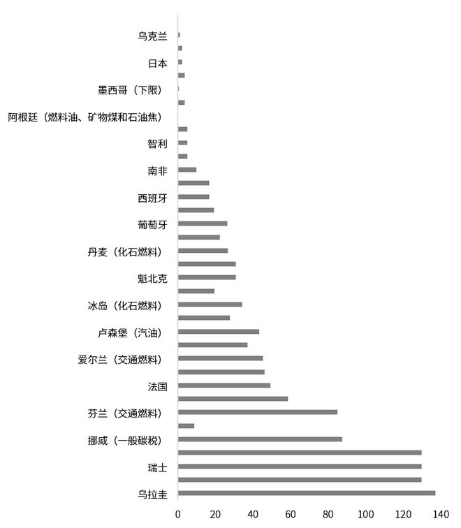 ai运营数据分析报告模板：实例与撰写指南