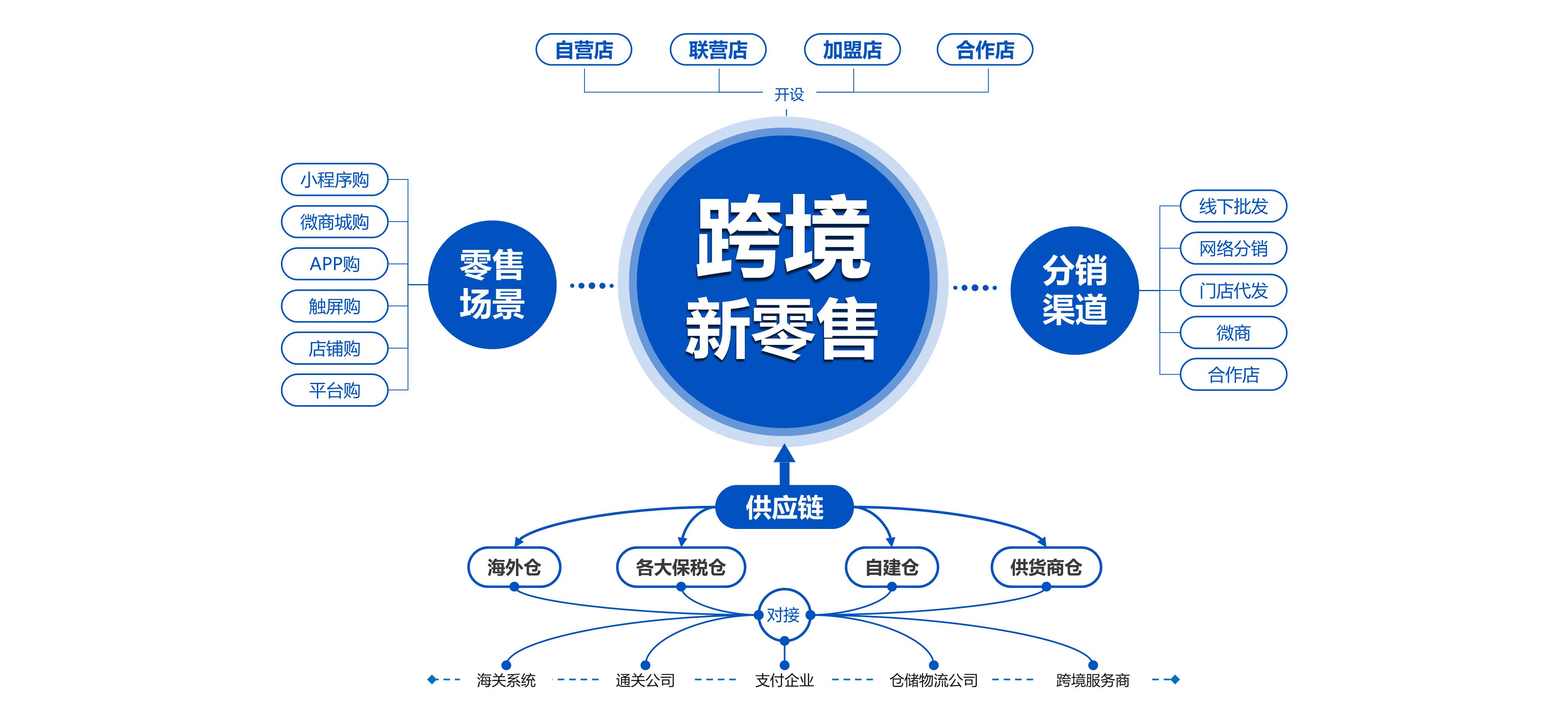 全方位解析：主流运营数据分析工具综合对比与选择指南