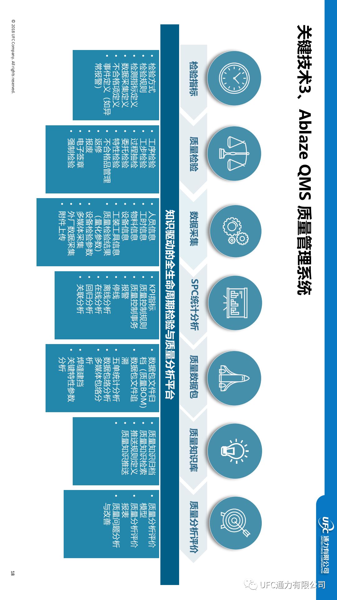 智能中文写作助手：助力文学创作与效率提升