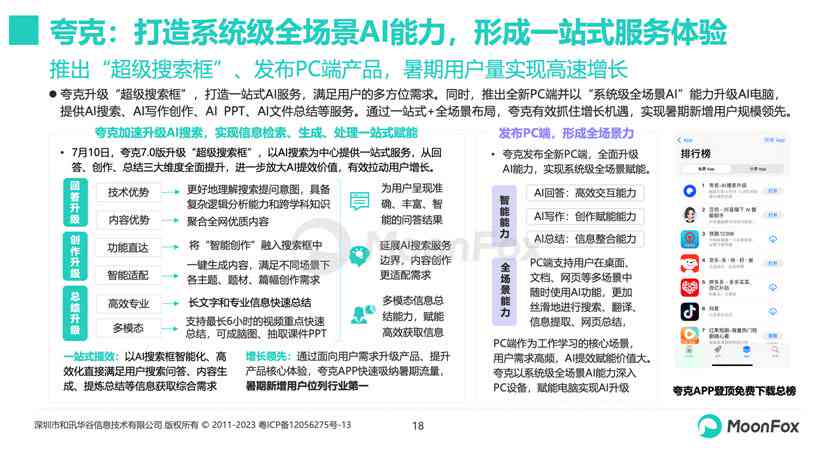 2024年AI写作工具深度评测：指南、优缺点解析与全场景应用推荐