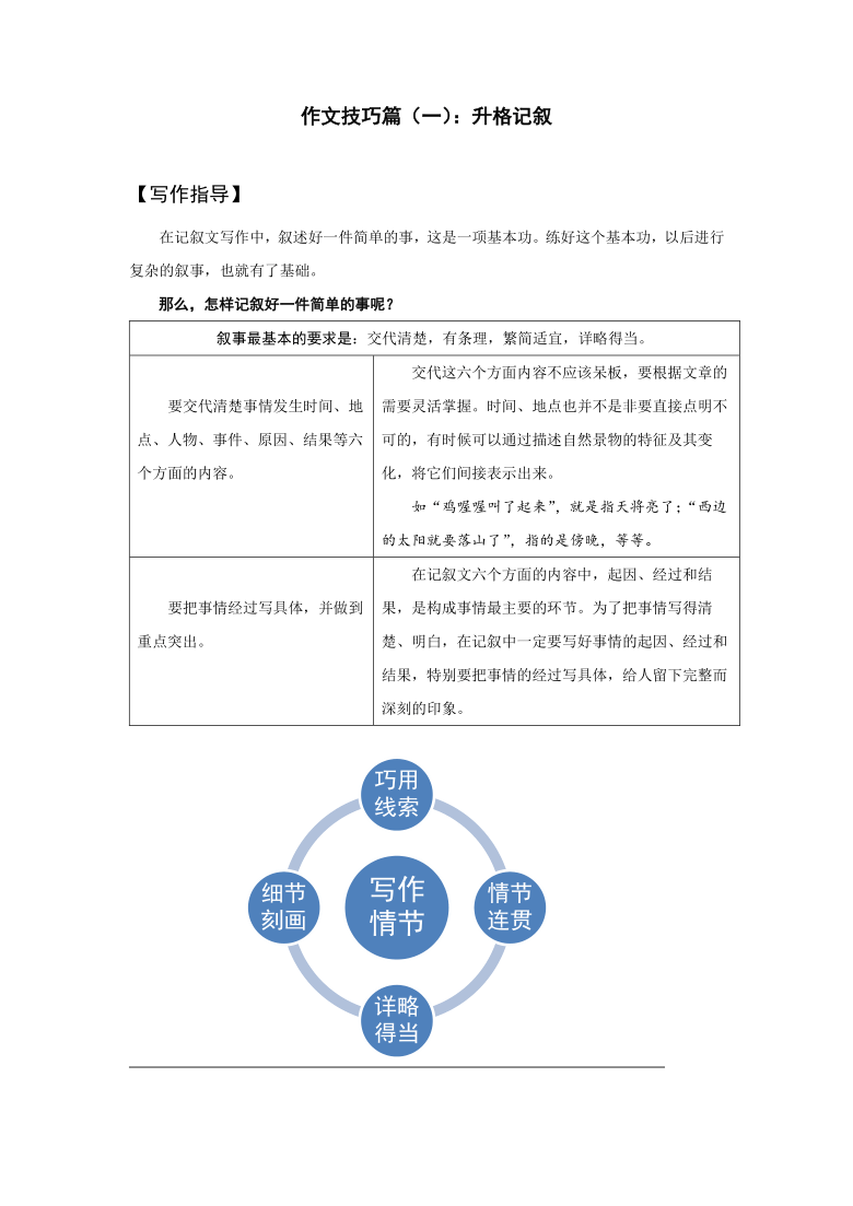 全面指南：AI写作文的利弊与正确使用方法，避免常见误区