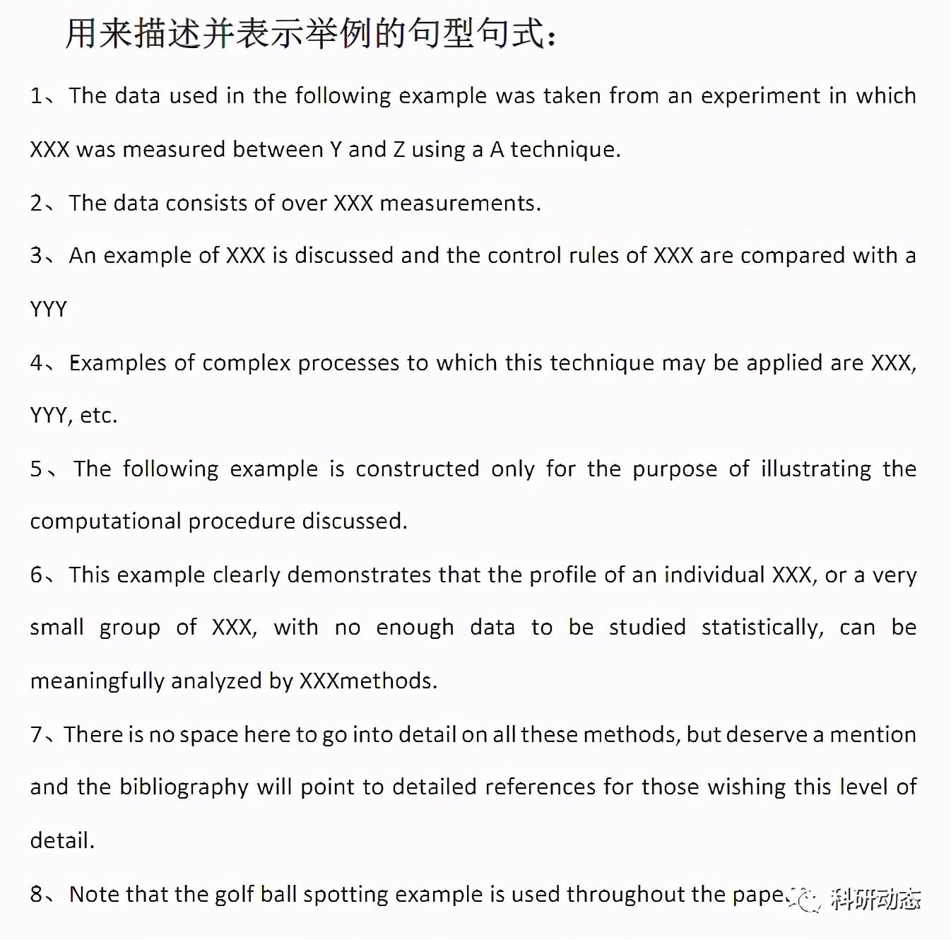 sci论文写作软件：推荐神器与热门选择，全面解析写作利器