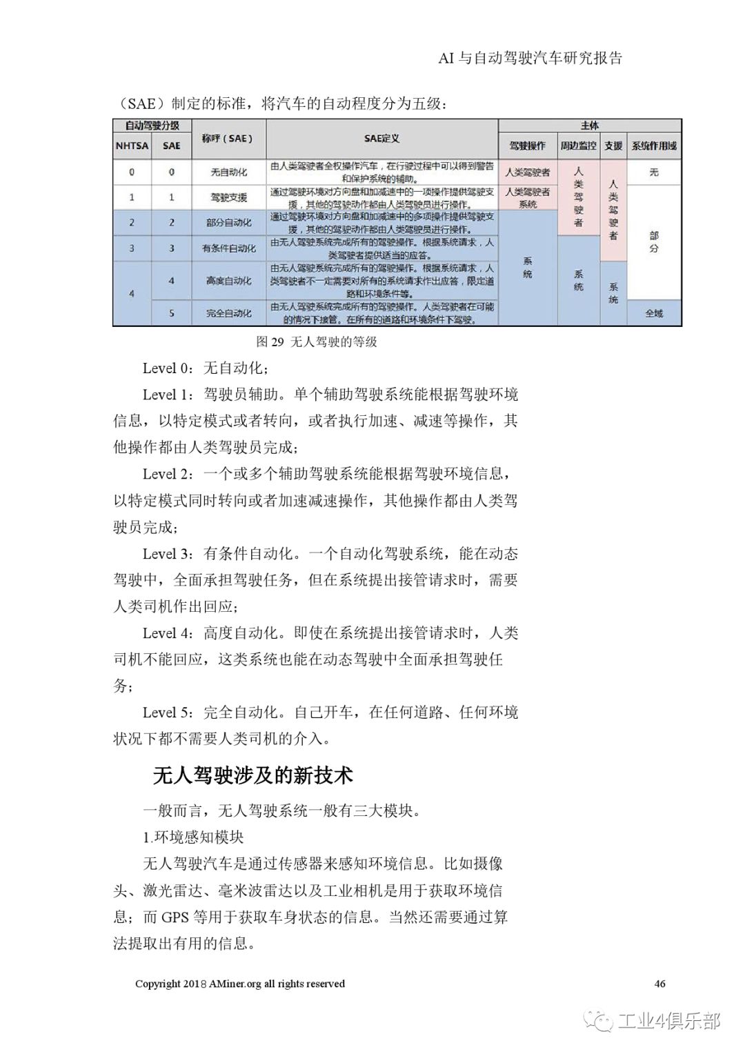 AI辅助编写全方位年度总结报告模板：涵撰写技巧与实践指南