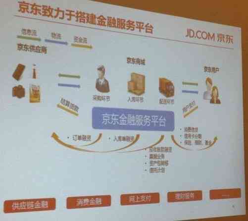 用户全方位指南：深度解析创作者服务中心的内涵与功能