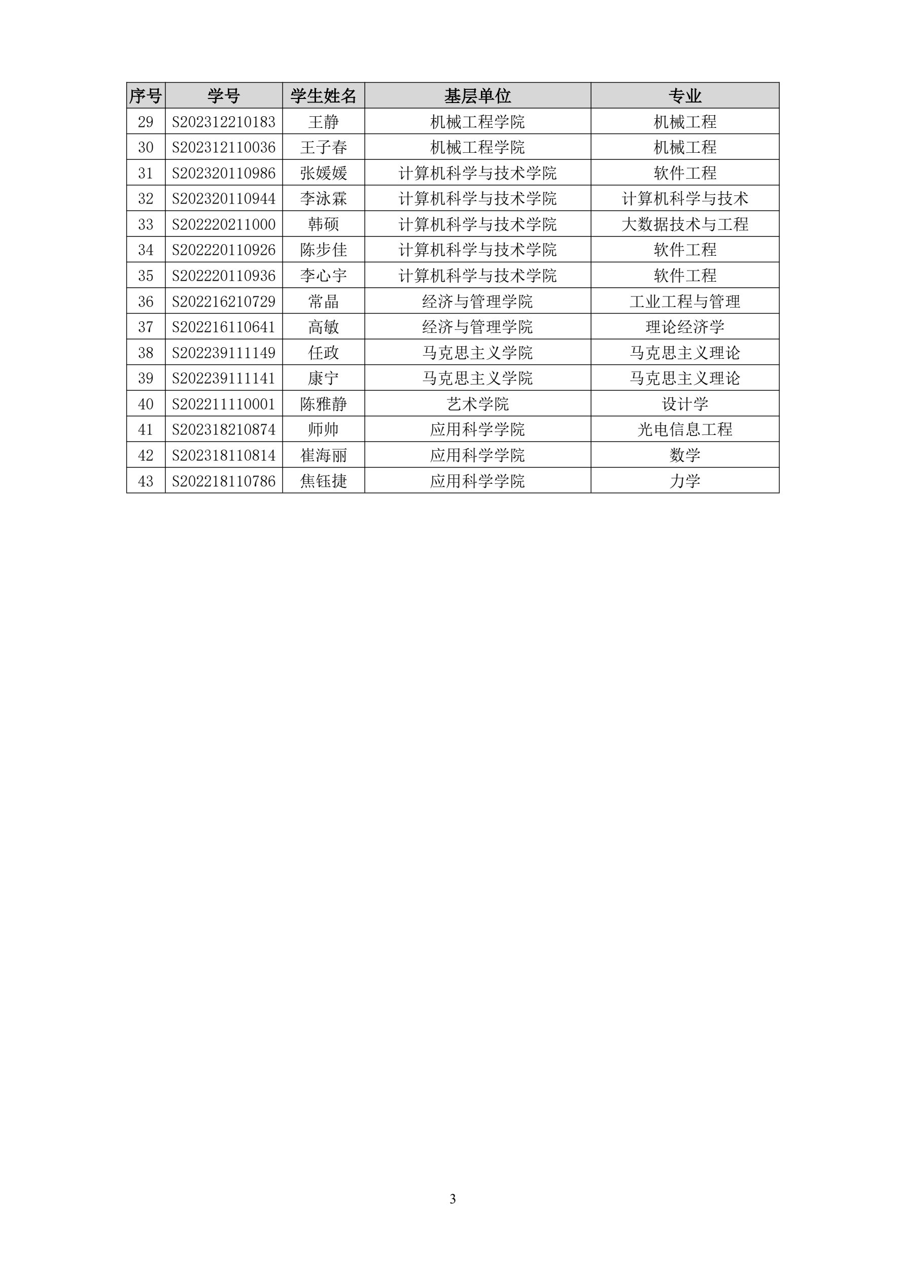 最新学术论文竞赛获奖名单及奖项分类汇总