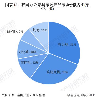 AI在研发领域的应用现状、趋势与发展前景：深度解析行业研究报告