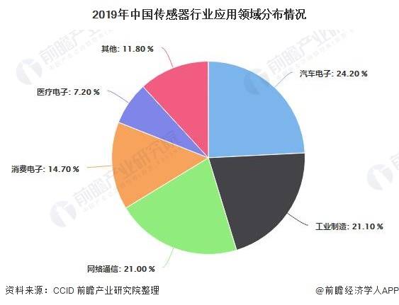 AI在研发领域的应用现状、趋势与发展前景：深度解析行业研究报告