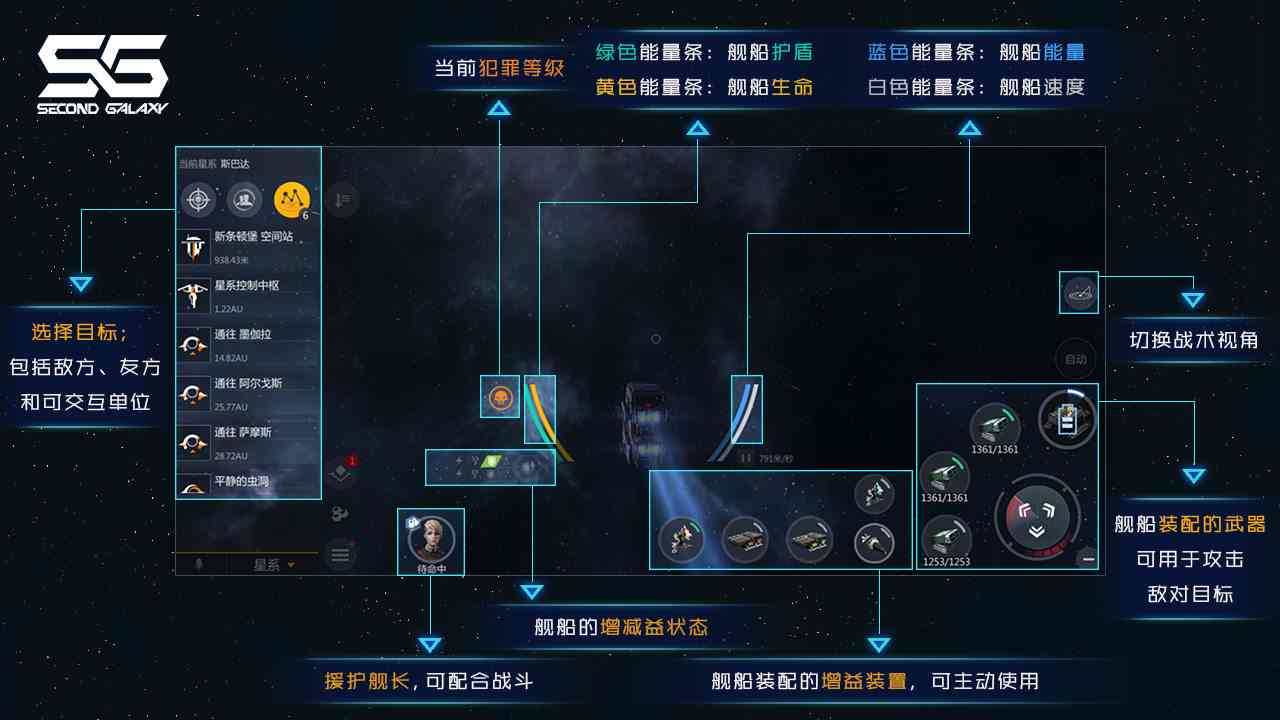 全面攻略：第二银河gg修改器脚本使用技巧与常见问题解答