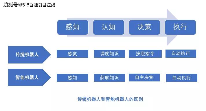 AI智能翻译与写作机器人软件：全方位提升语言转换与内容创作效率