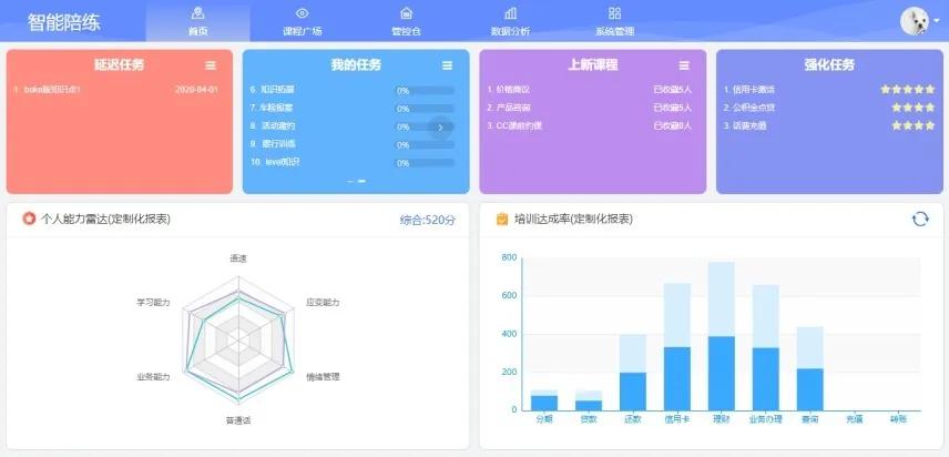 探讨学生依AI写作文所带来的潜在弊端与影响