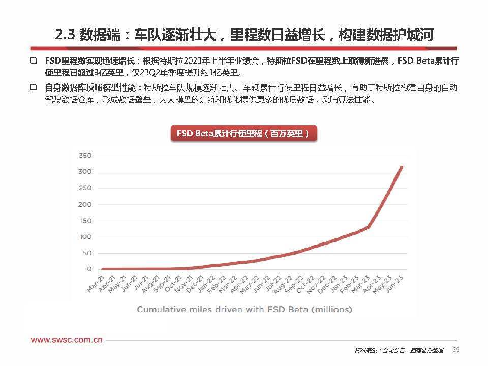 AI生成旅行轨迹报告攻略：一键导出你的随拍足迹记录