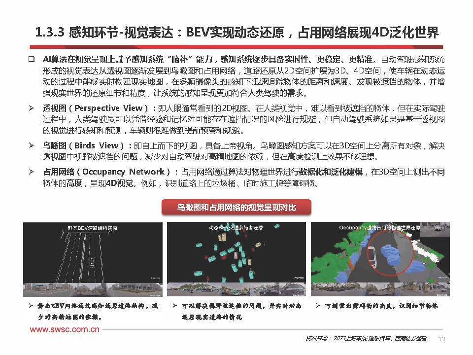 AI生成旅行轨迹报告攻略：一键导出你的随拍足迹记录