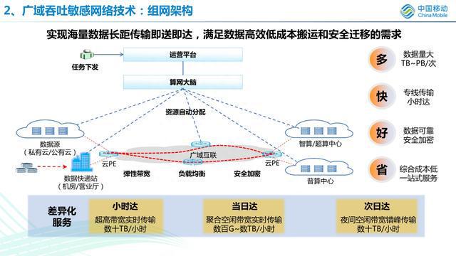 探讨AI合成音频与文案创作的本质差异与特点