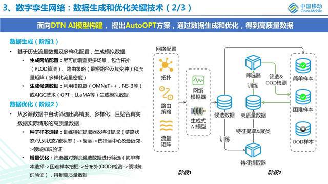 探讨AI合成音频与文案创作的本质差异与特点