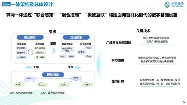 探讨AI合成音频与文案创作的本质差异与特点