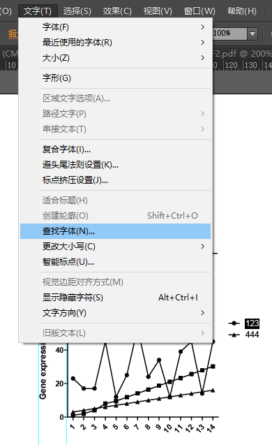 ai写作助手怎么设置字体颜色和大小，以及如何使用和适应SCI论文写作