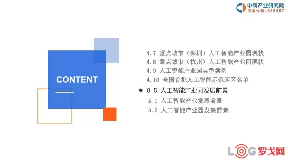 基于人工智能技术的产业园投资建设可行性研究报告模板