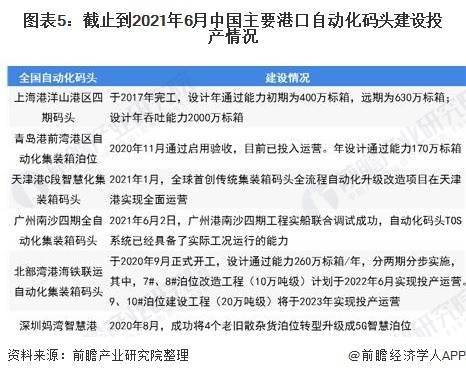 AI技术最新情况分析报告：撰写指南与范文汇编