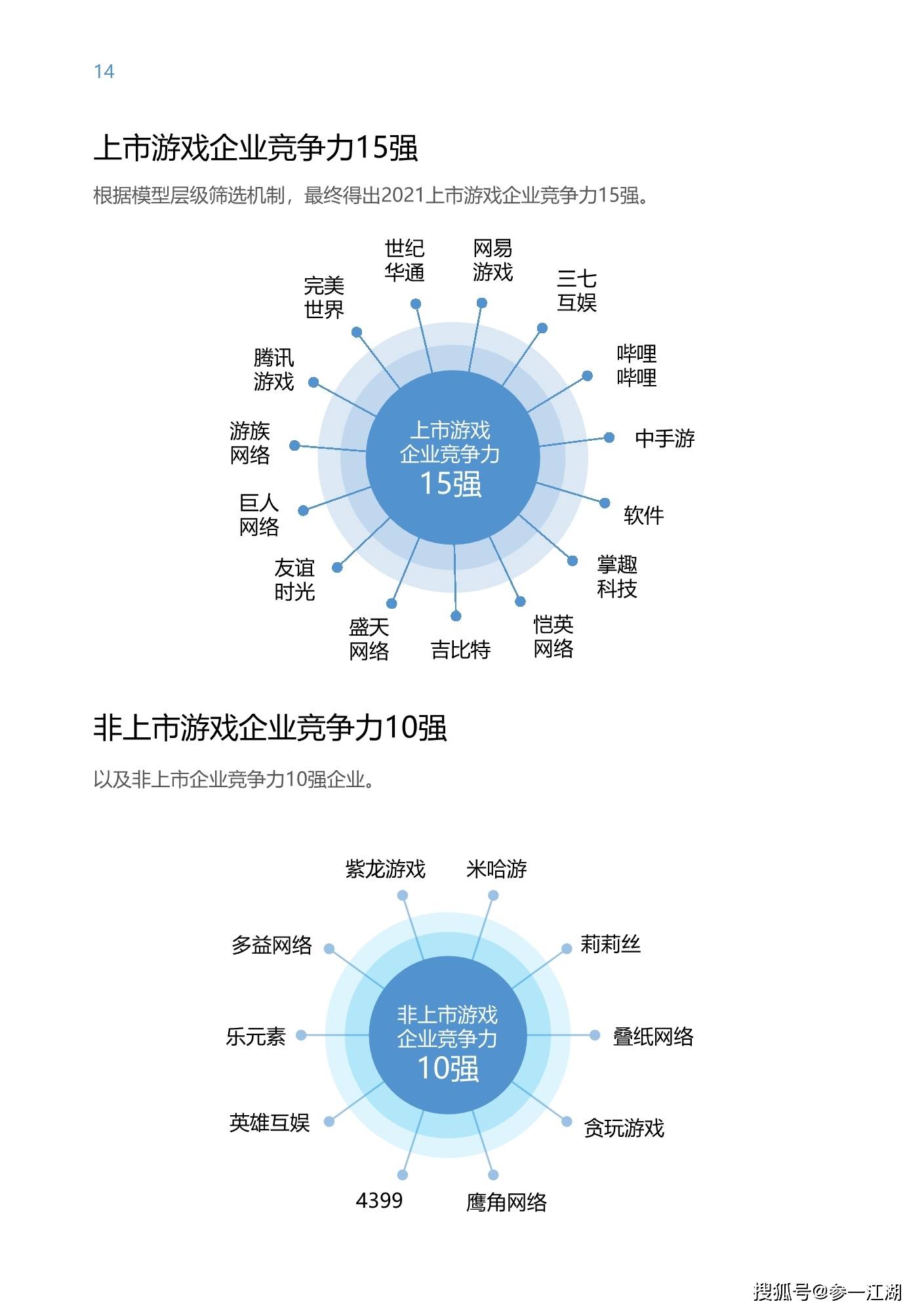 探索2023最新热门文案生成：全方位满足写作需求的智能工具盘点