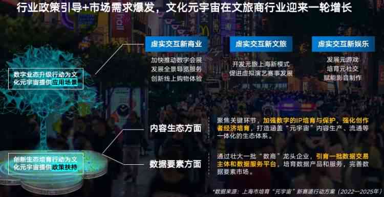 数字幻境：赛博文学的新元探索