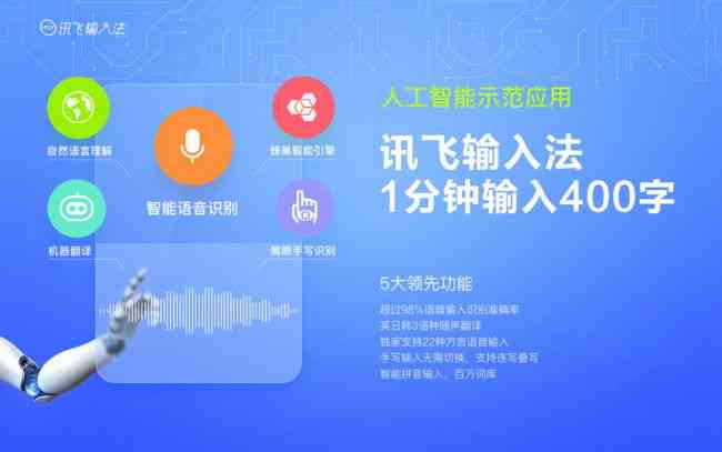讯飞输入法的ai功能在哪：如何打开、查找及设置AI助手教程