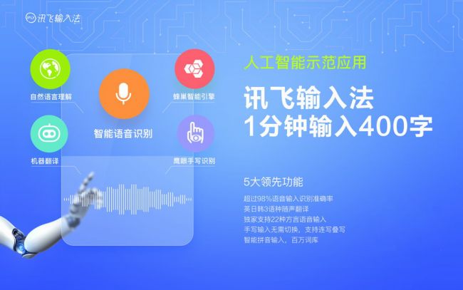 深入解析讯飞输入法AI功能及其在智能输入领域的应用优势