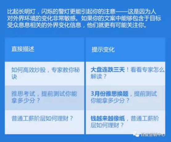 ai广告文案的实训步骤包括什么和具体实训步骤详解