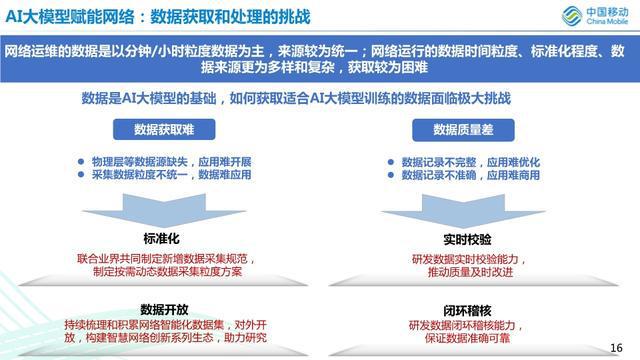 ai广告文案的实训步骤包括什么