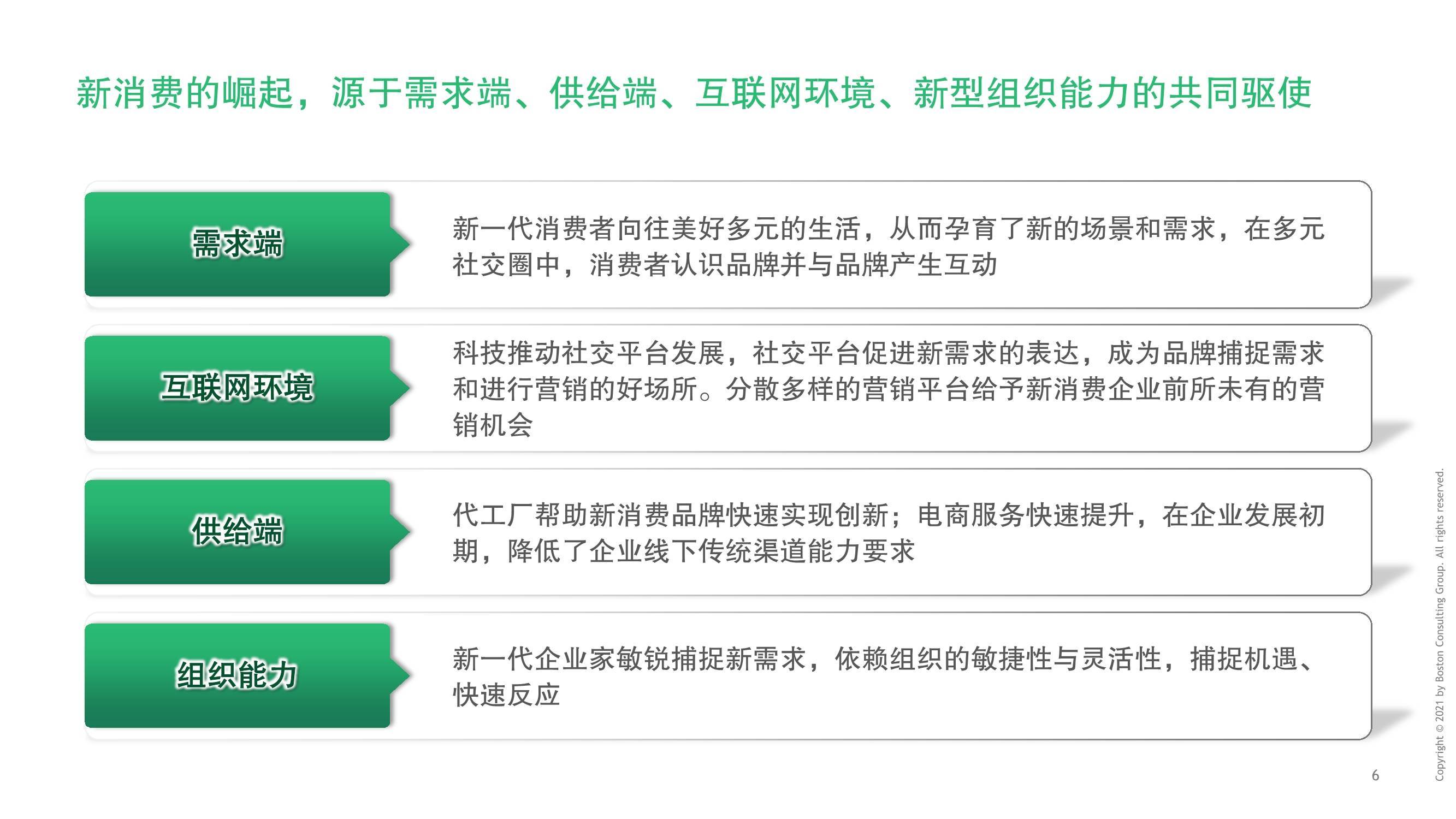 小红书案例：深度分析及PPT报告论文集成研究