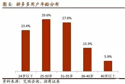 百家号ai写作收益高吗是真的吗，是真的还是假的？收益真相揭秘