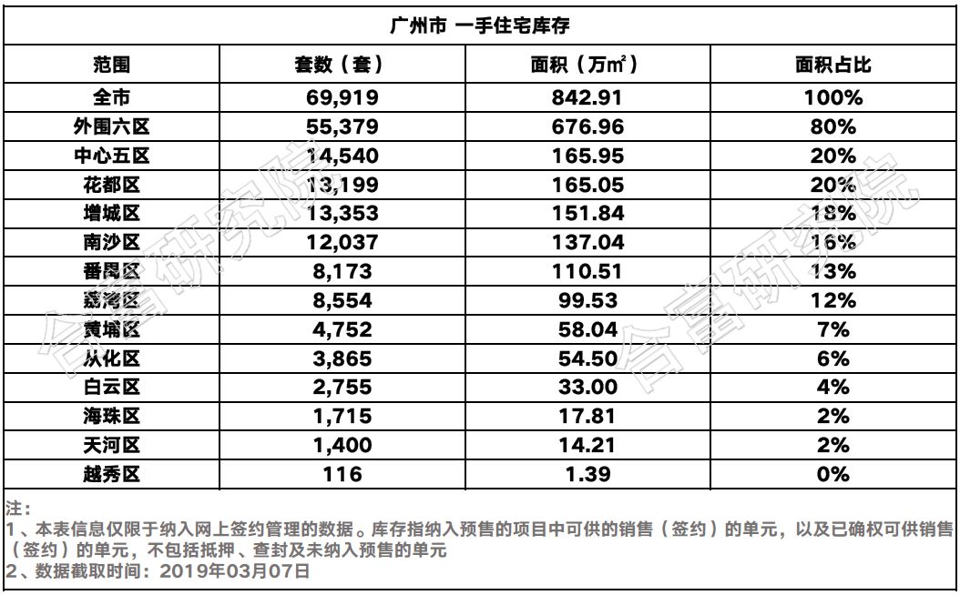 百家号ai写作收益高吗是真的吗，是真的还是假的？收益真相揭秘