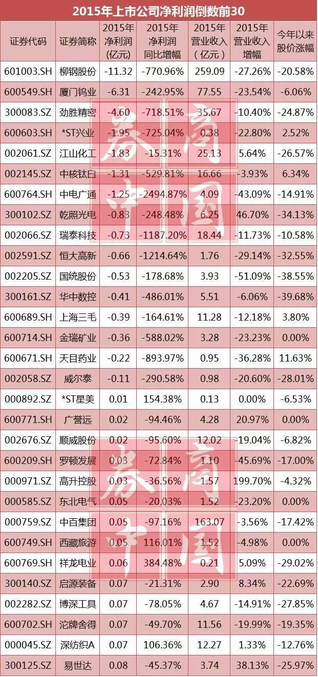 百家号ai写作收益高吗是真的吗，是真的还是假的？收益真相揭秘