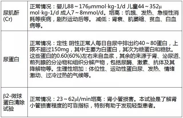 骨龄AI报告准不准怎么看：详解骨龄检测报告单解读方法