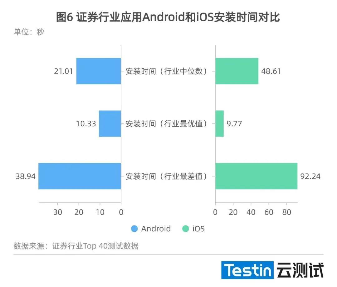 人工智能测试全攻略：涵性能、安全、兼容性等多维度评估方法