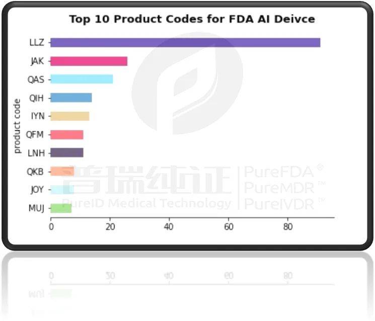 人工智能与放射领域专家报告对比分析：技术差异与应用前景解析