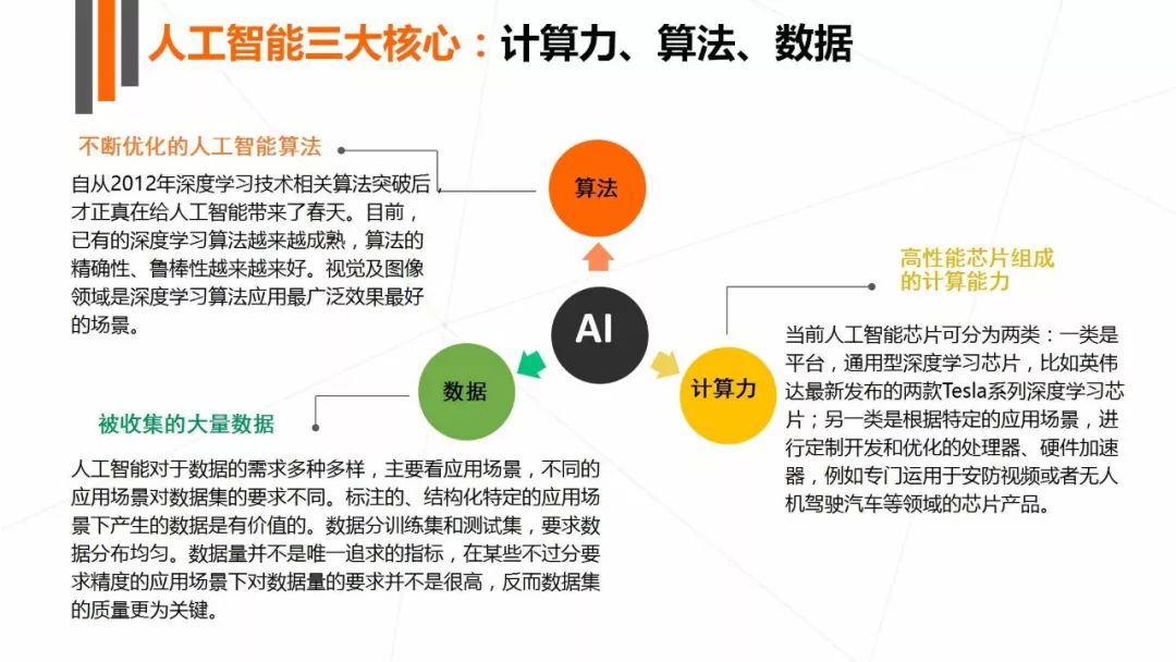 人工智能与放射领域专家报告对比分析：技术差异与应用前景解析