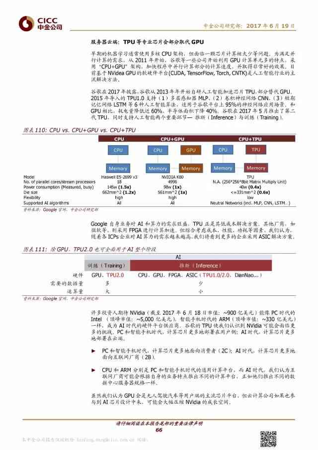 放射科专家与AI辅助诊断报告：全面对比与优劣分析