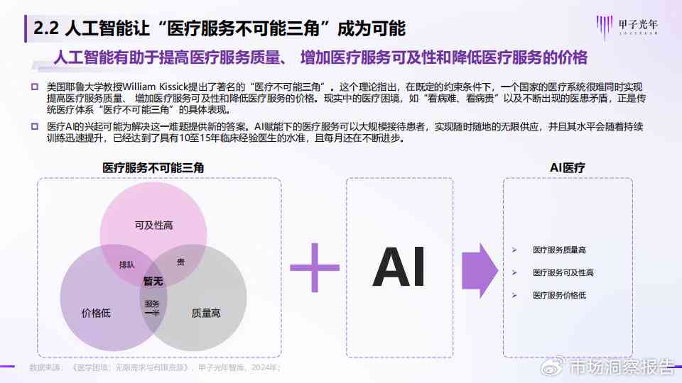 放射与ai专家报告