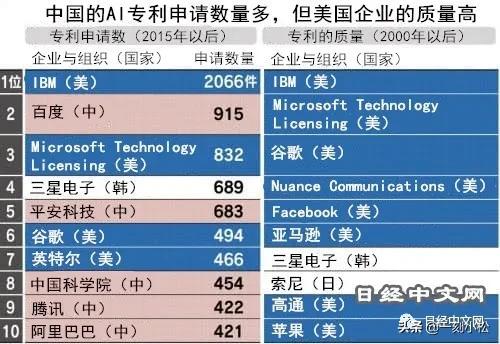 AI创作作品的知识产权归属与保护：探讨版权、专利及商标法律问题