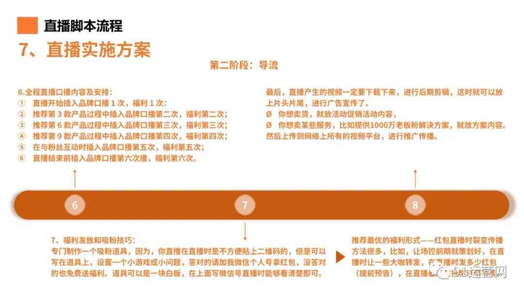 直播间的脚本：撰写流程、含义与方案模板全解析