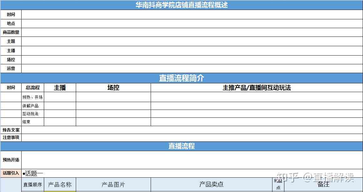 直播间脚本模板：编写与制作参考方案及模板大全