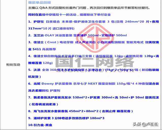 直播间脚本模板：编写与制作参考方案及模板大全